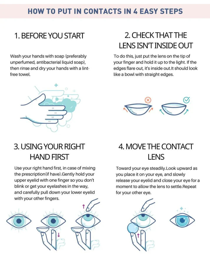 Sunsoft Transparent Contact Lens